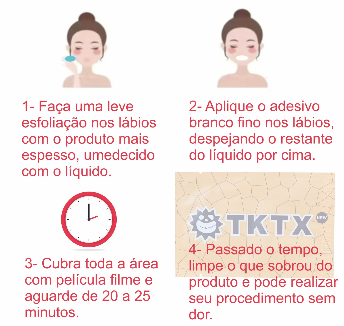 Anestésico Labial TKTX Sticker | For Lips