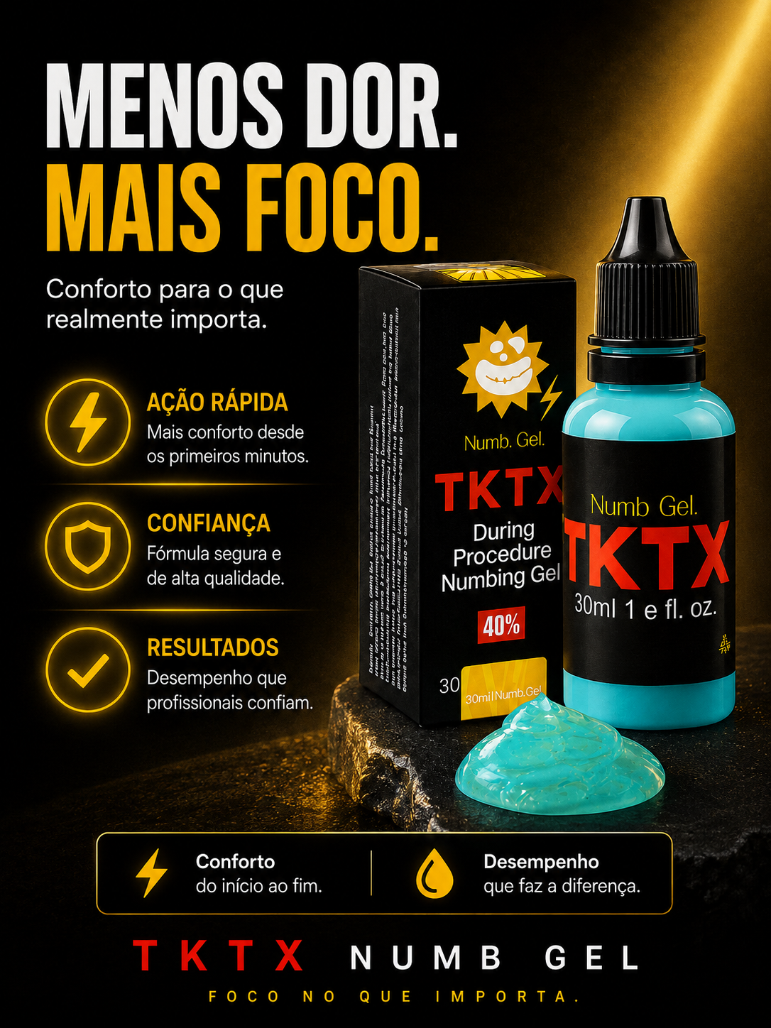 Gel TKTX Black 40% - Pack