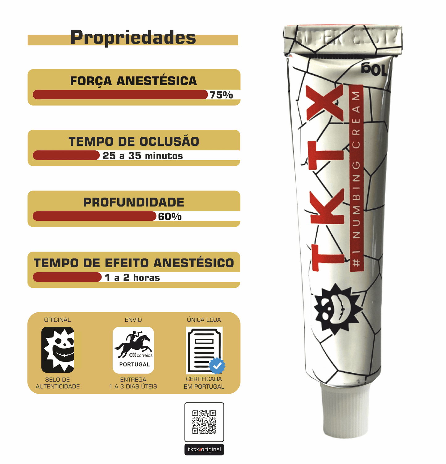 Pomada Anestésica TKTX White 75% - Anestésico Rápido.