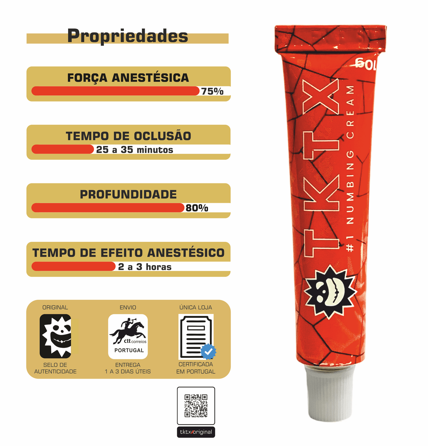 Pomada Anestésica TKTX Red 75% - Rápida Oclusão