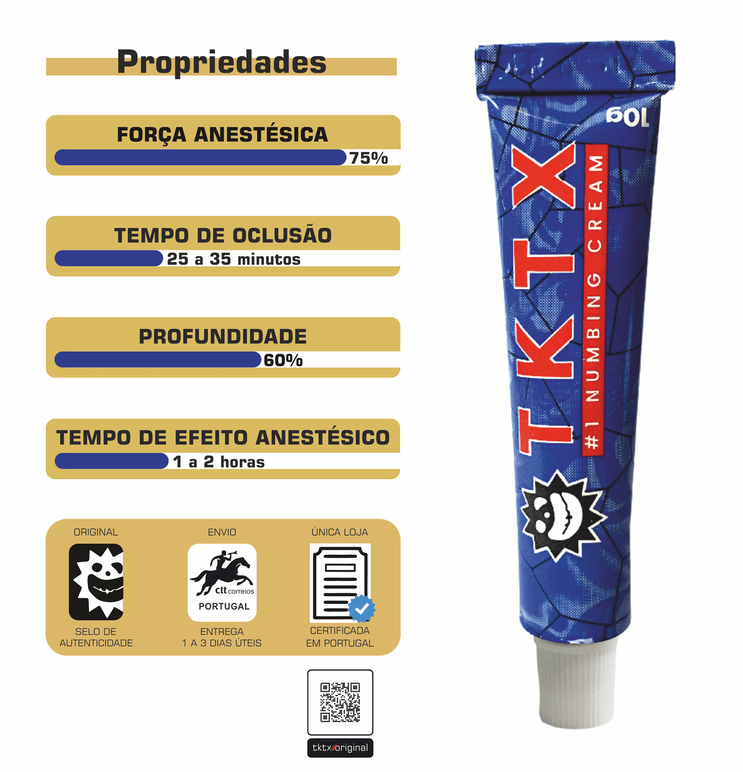 Pomada Anestésica TKTX Azul 75% - Rápida Oclusão